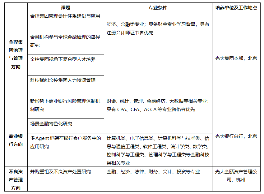 招聘信息5_20251217165238A016 老子有钱lzyq88(中国)有限公司